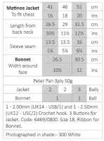 Knitting Pattern - Peter Pan 1257 - 3Ply - Crochet Matinee Jacket and Bonnet